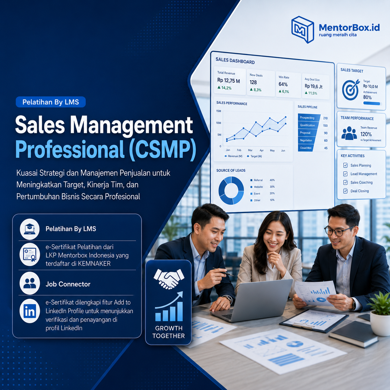 Sales Management